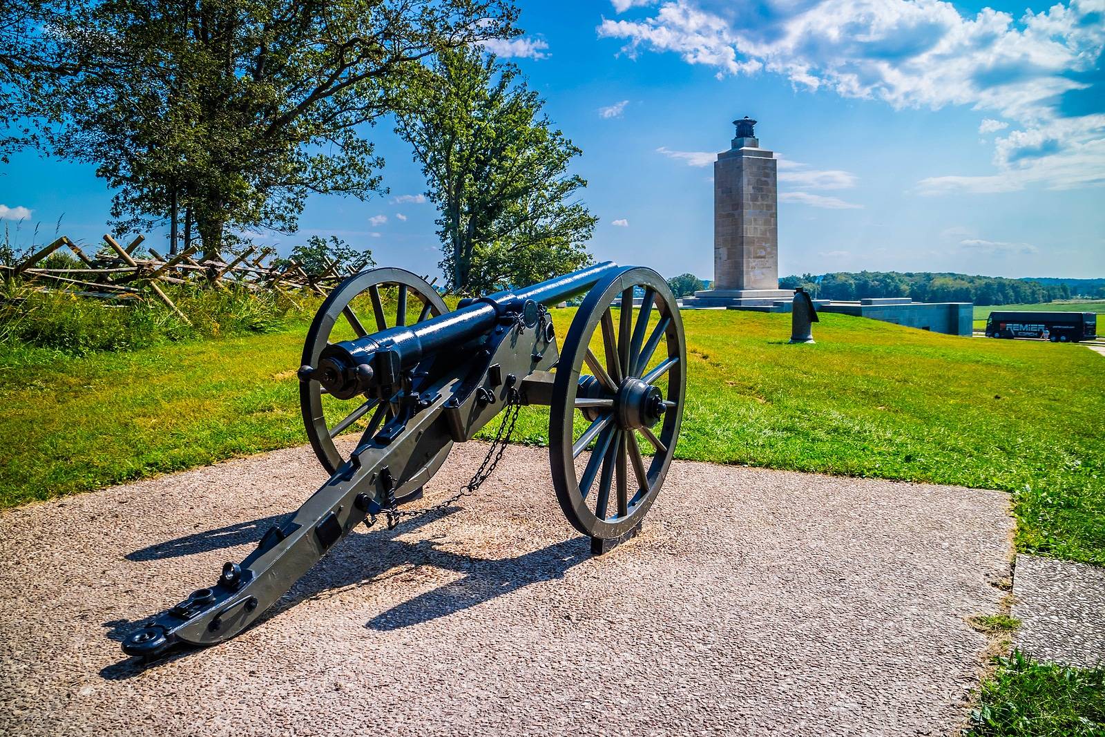 The Gettysburg National Military Park - Top Historical Attractions in Gettysburg