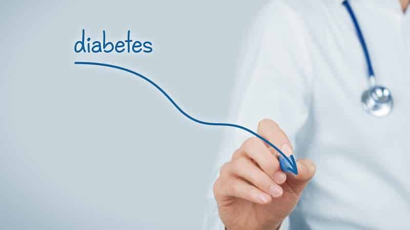 Lower The Risk of Diabetes and Live Longer With These Tips!