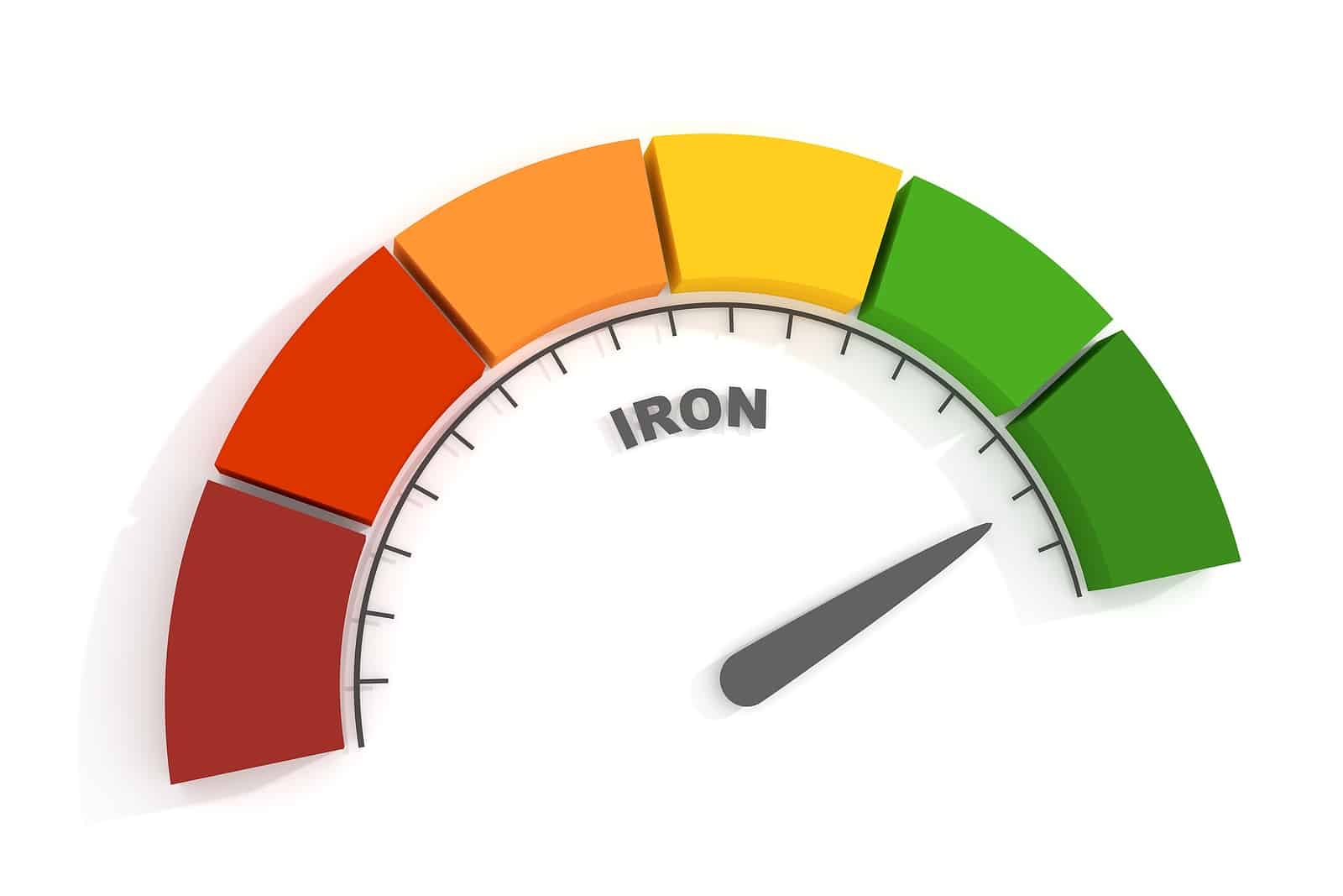 Iron Level 