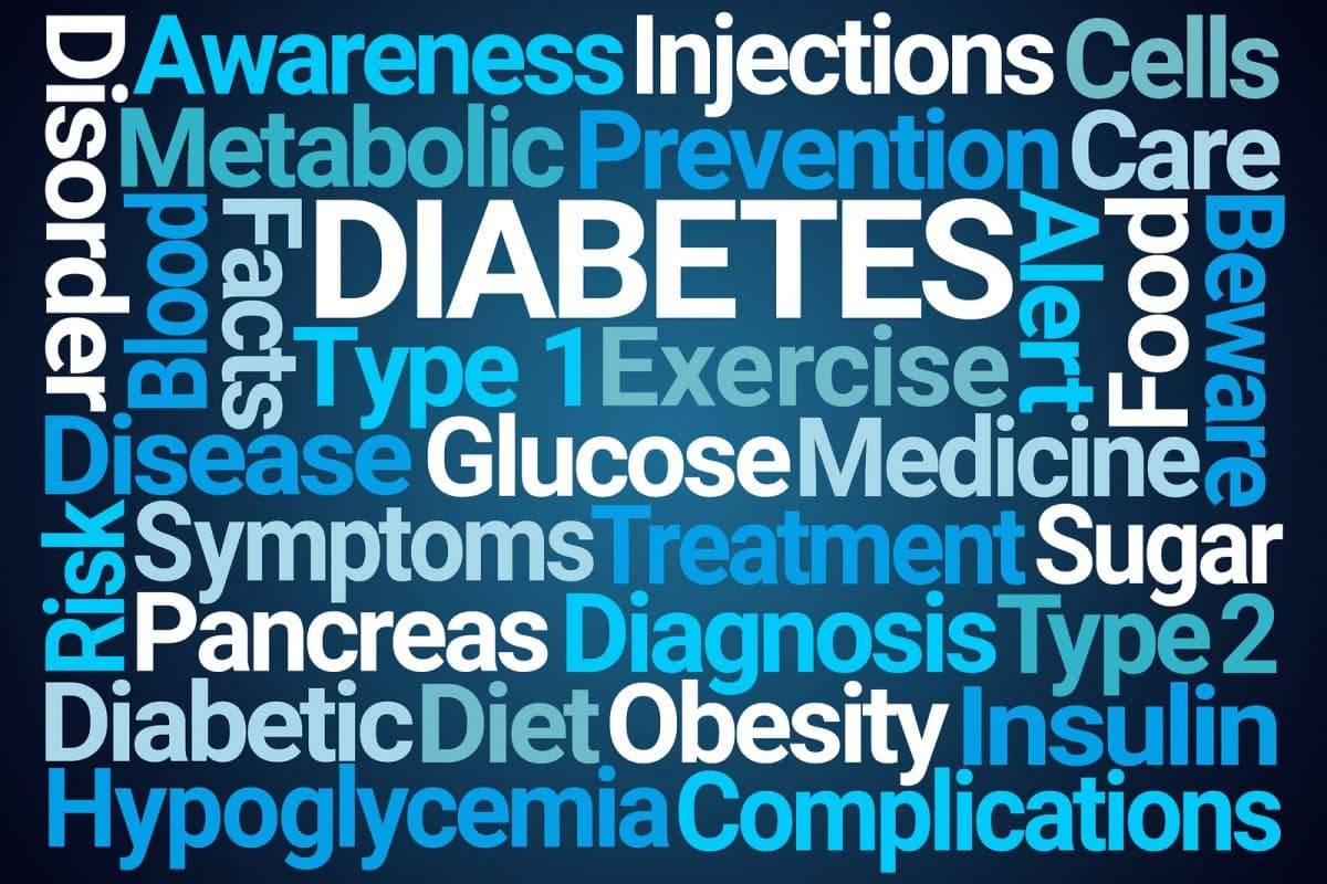 Diabetes: Five Facts Everyone Should Know About Diabetes