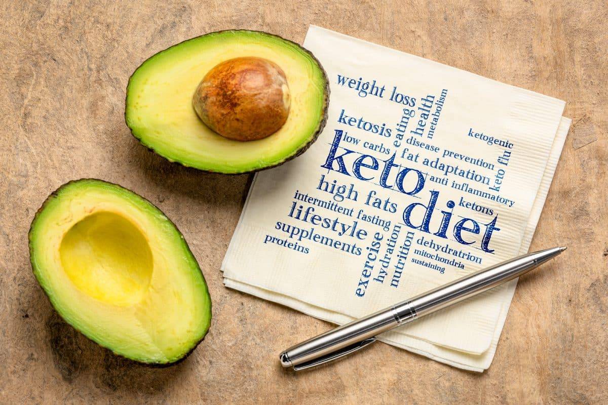 Best Keto Foods that are Easy To Make