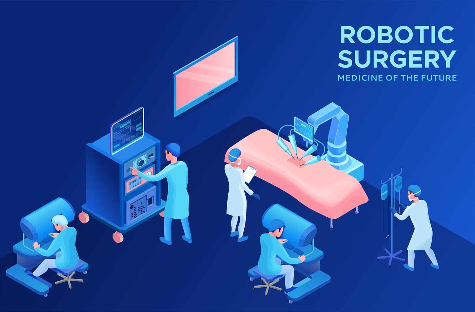 Robotic surgery operating,