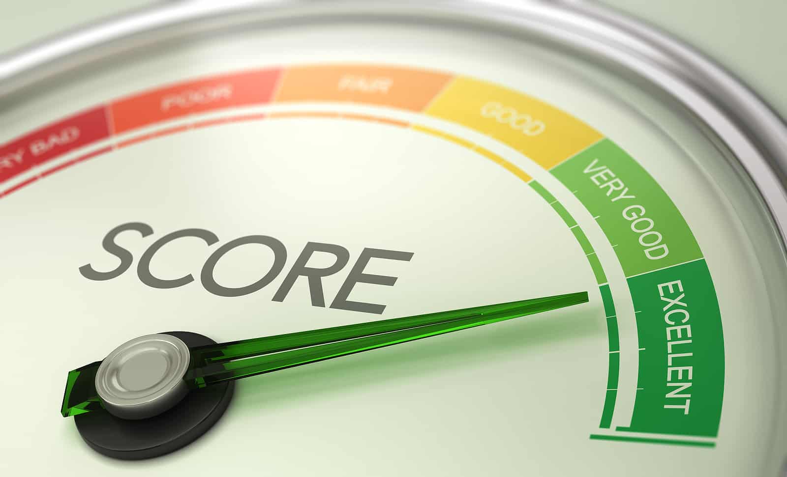 Business credit score concept